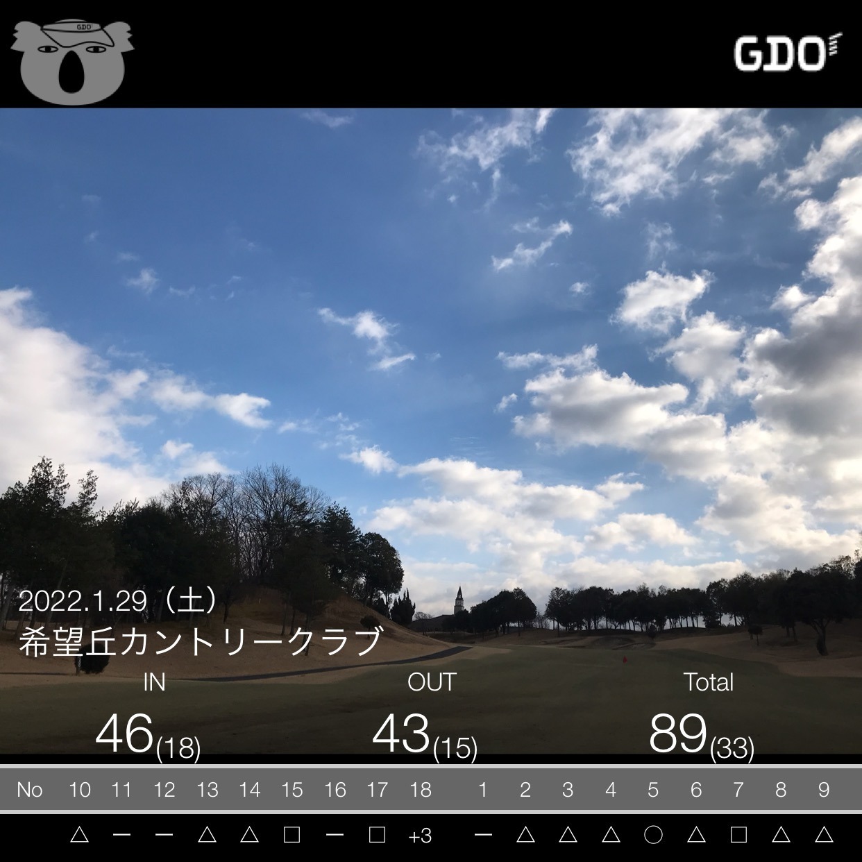 ラウンド当日の写真1
